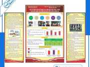 55+ mẫu poster khoa học kỹ thuật sáng tạo, nổi bật
