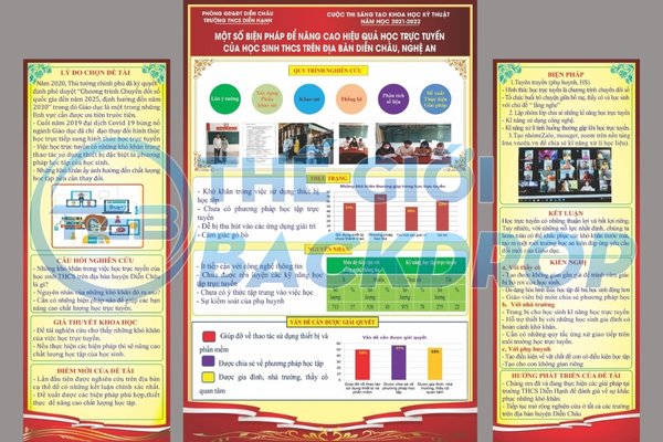 Poster khoa học kỹ thuật thi cấp huyện