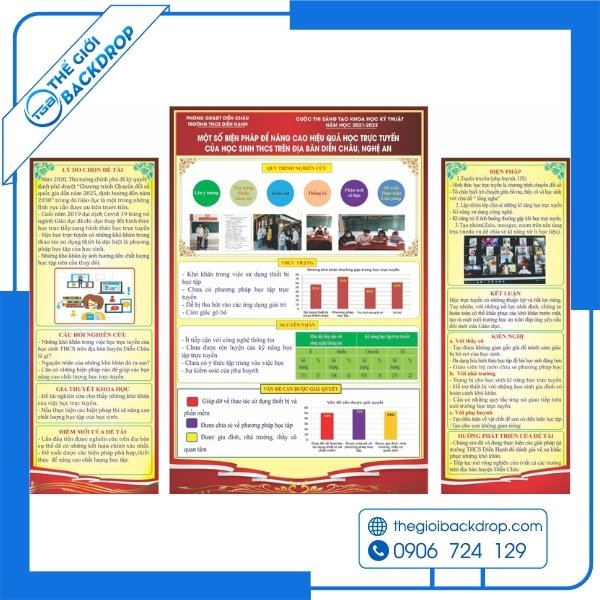 55+ mẫu poster khoa học kỹ thuật sáng tạo, nổi bật