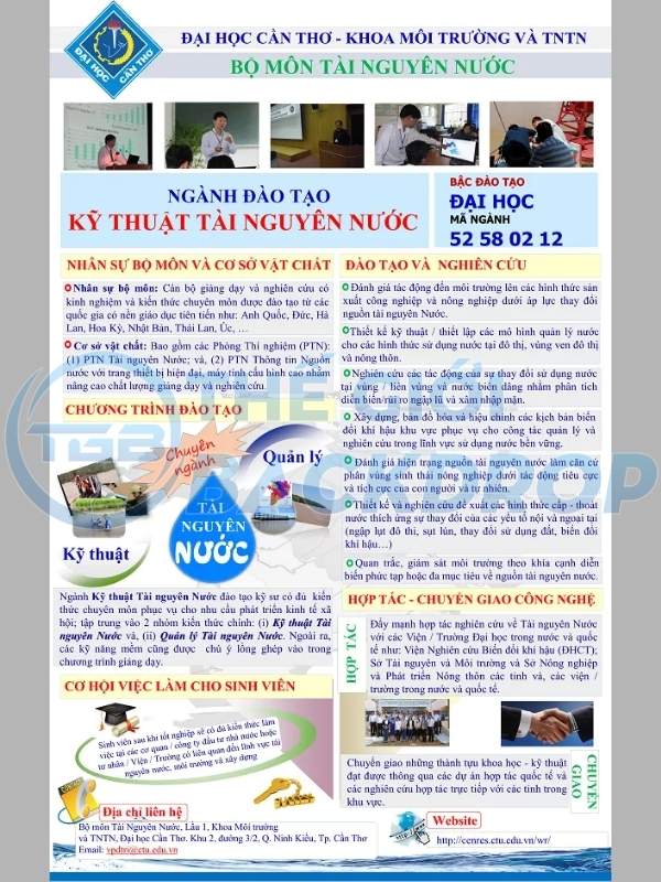 Poster khoa học về tai nguyên nước