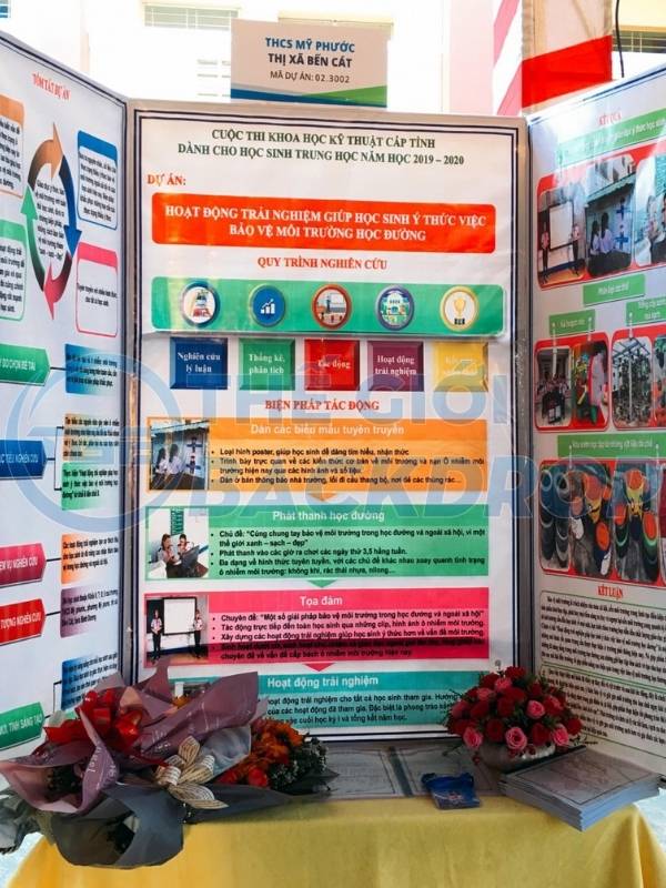 Quy trình thiết kế poster khoa học