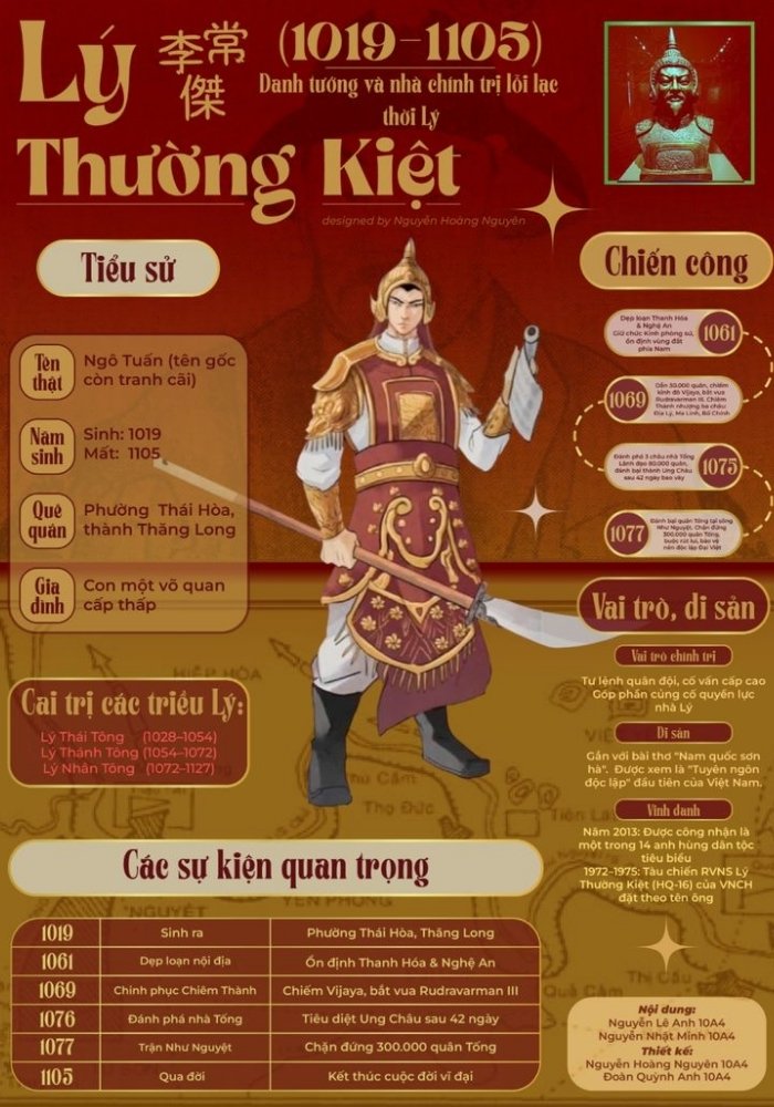 Poster L&yacute; Thường Kiệt