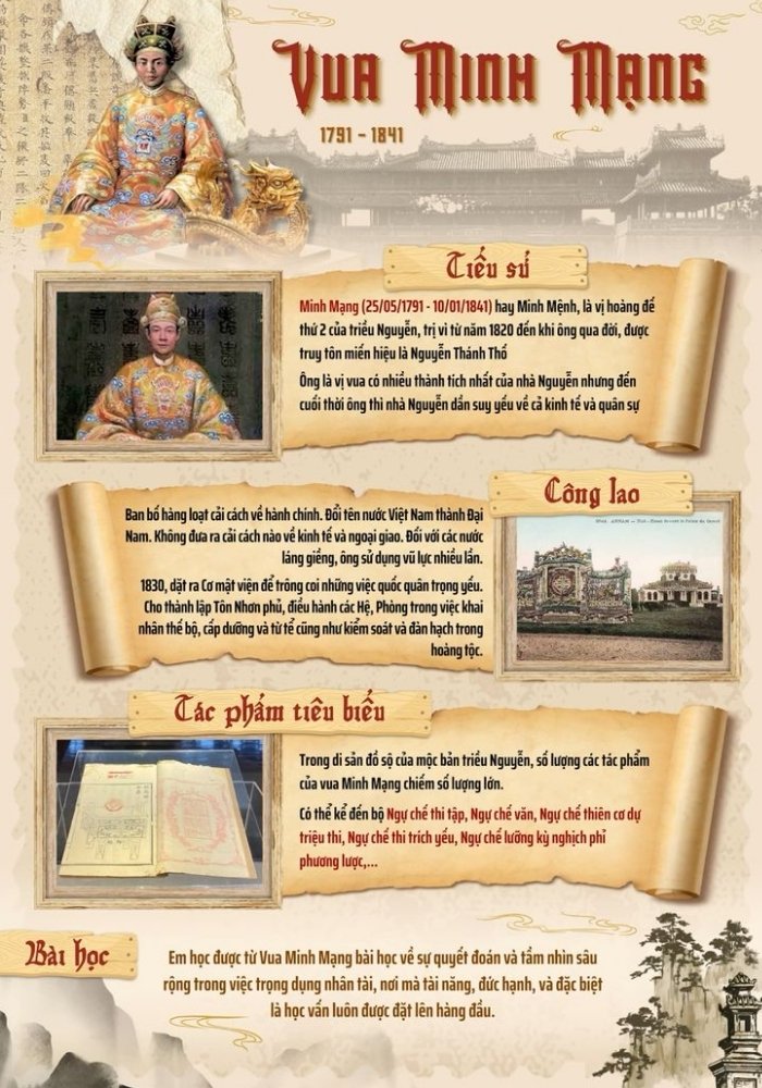 Poster Vua Minh Mạng