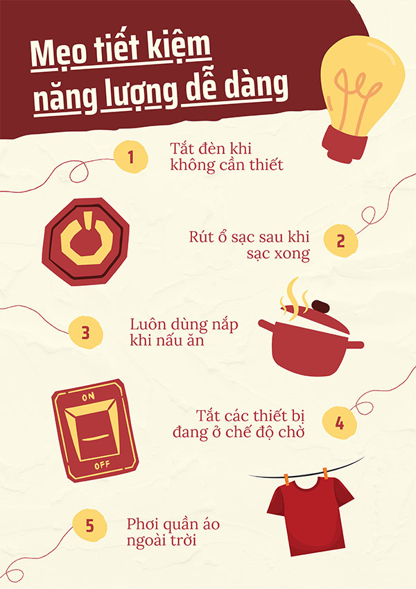 poster-tiet-kiem-dien-12