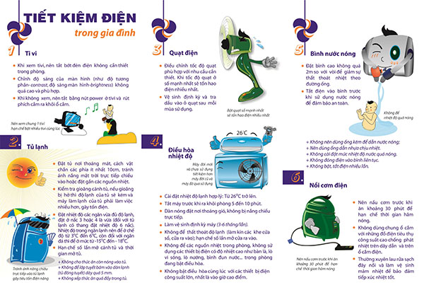 poster-tiet-kiem-dien-6