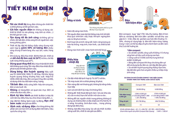 poster-tiet-kiem-dien-9