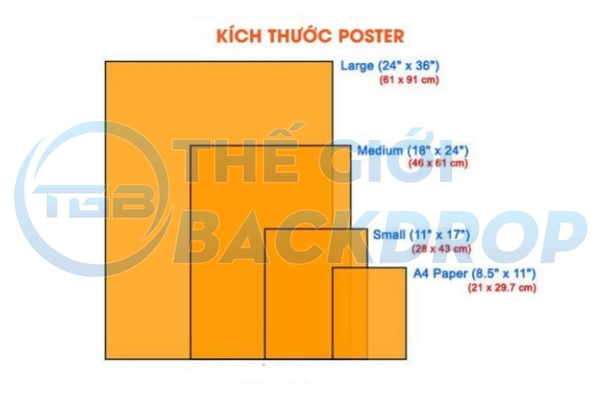 kich-thuoc-tieu-chuan-poster-tuyen-sinh