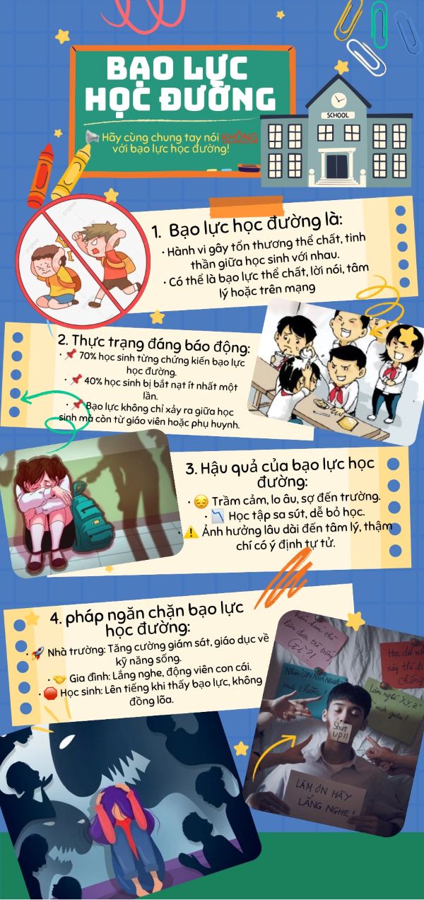 poster-ve-bao-luc-hoc-duong-20
