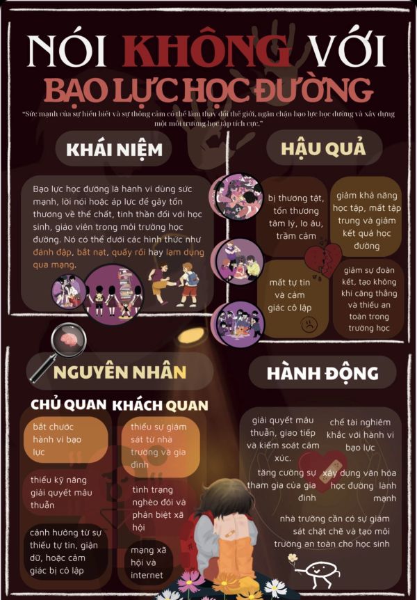 poster-ve-bao-luc-hoc-duong-27