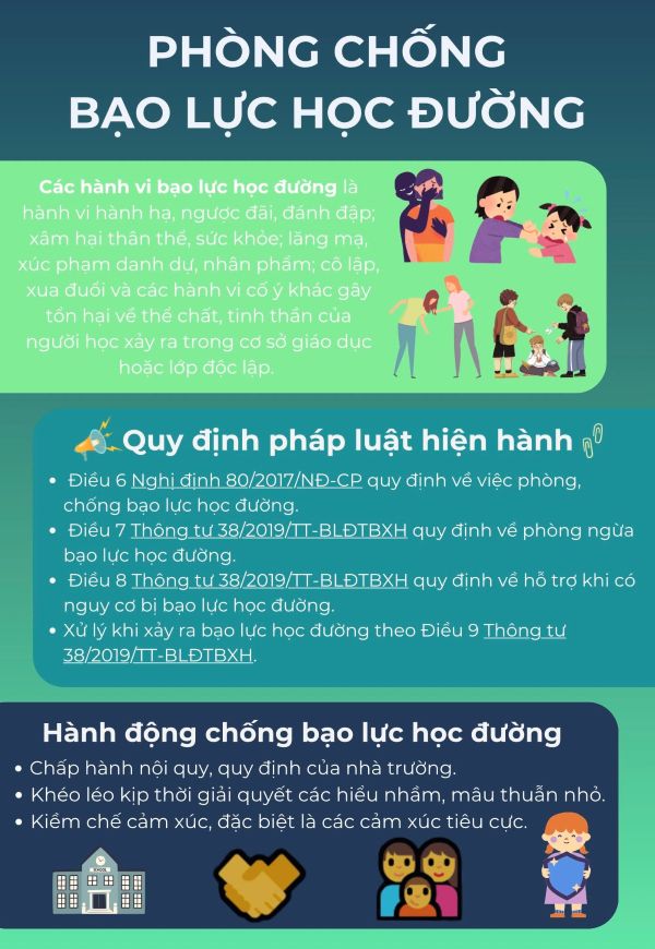 poster-ve-bao-luc-hoc-duong-29
