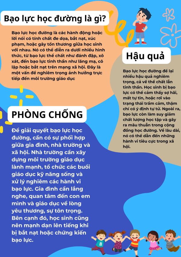poster-ve-bao-luc-hoc-duong-3