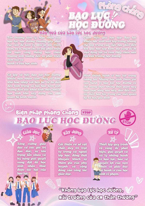 poster-ve-bao-luc-hoc-duong-31