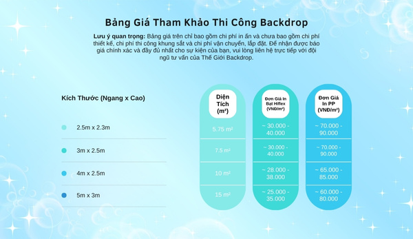 Bảng gi&aacute; tham khảo thi c&ocirc;ng backdrop